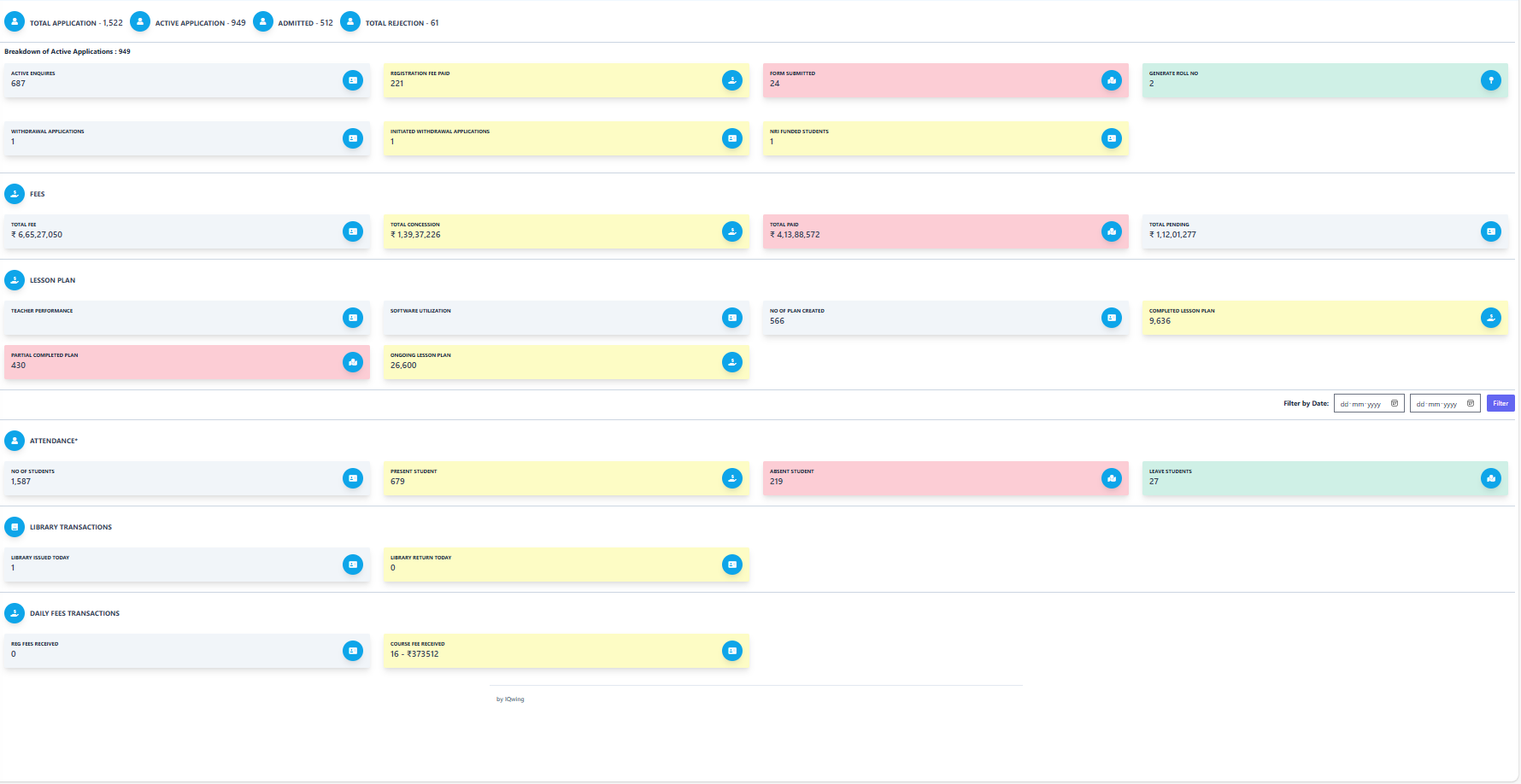 ERP Dashboard Screenshot
